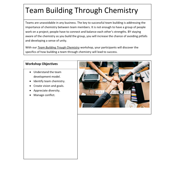 Team Building Through Chemistry