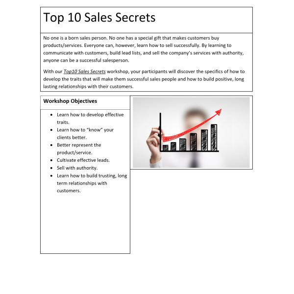 Top 10 Sales Secrets